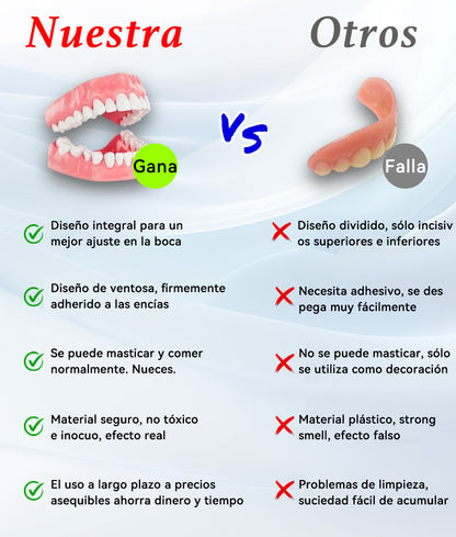 𝐁𝐢𝐤𝐞𝐧𝐝𝐚™💡 Juego de prótesis dentales de silicona reconstituible (🦷Descuento por tiempo limitado. Últimos 30 minutos🦷)